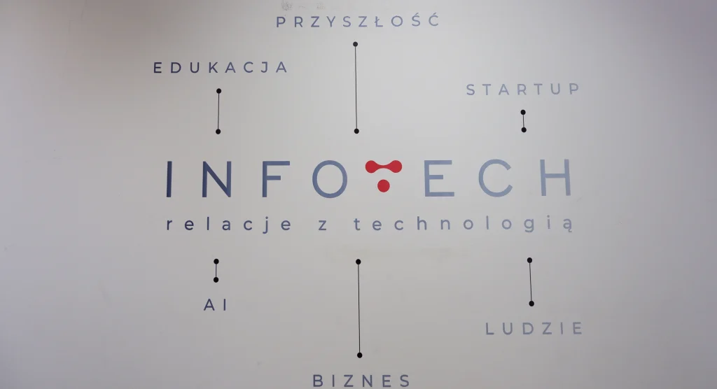 napis na ścianie Infotech